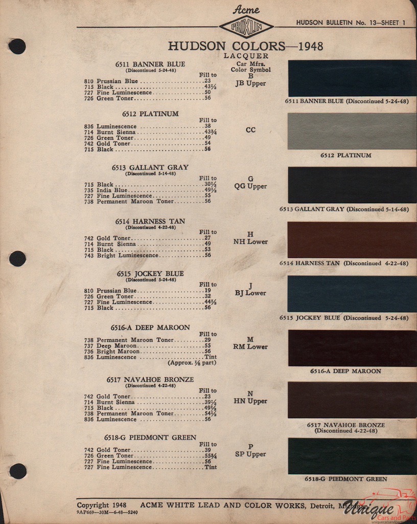 1948 AMC Hudson Acme 1 Paint Charts